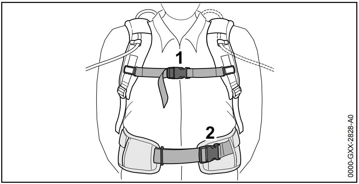 Fitting and Adjusting the Carrying System