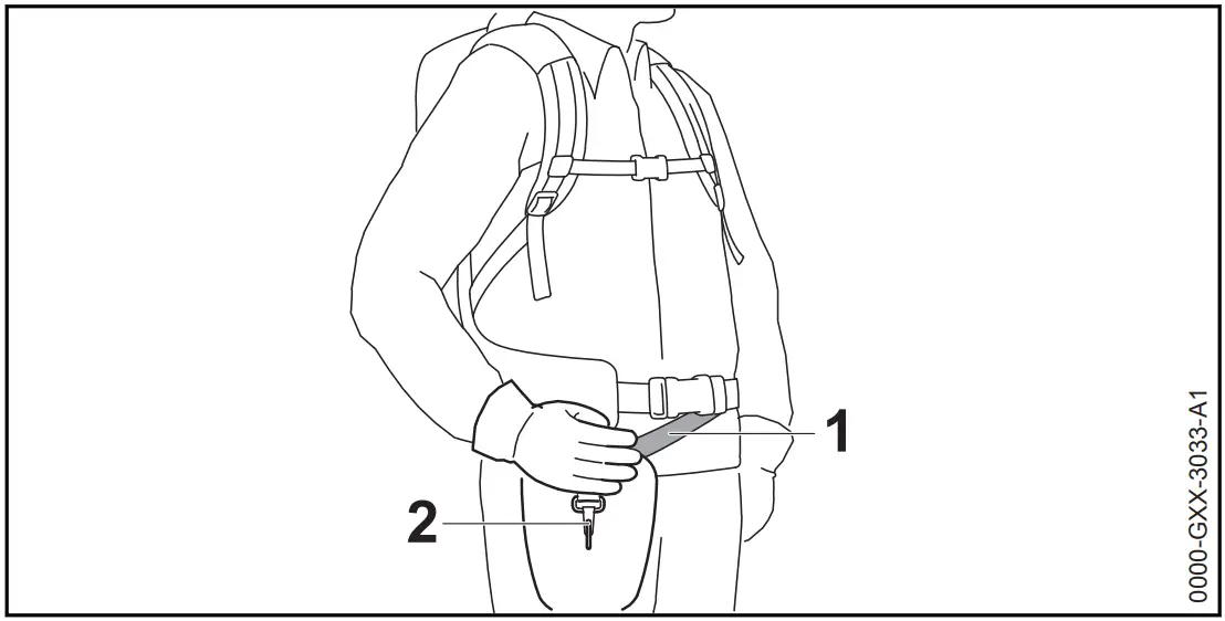 Fitting and Adjusting the Carrying System