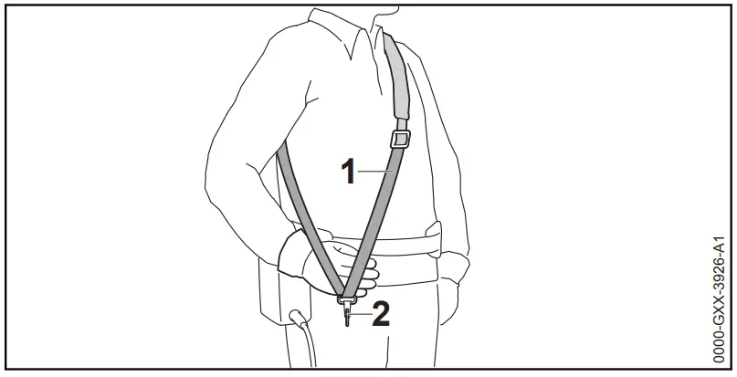 Fitting and Adjusting the Carrying System
