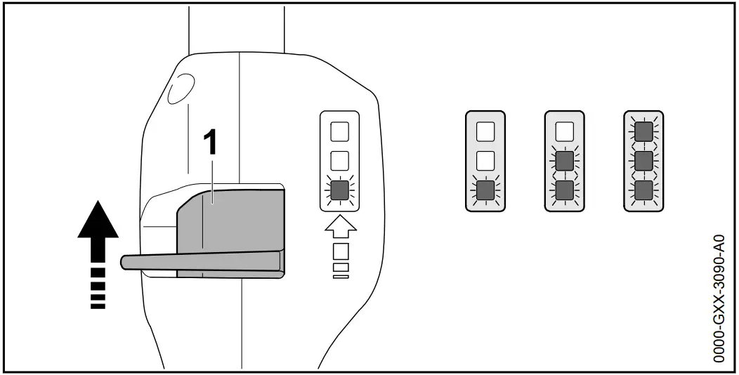 Selecting Power Level