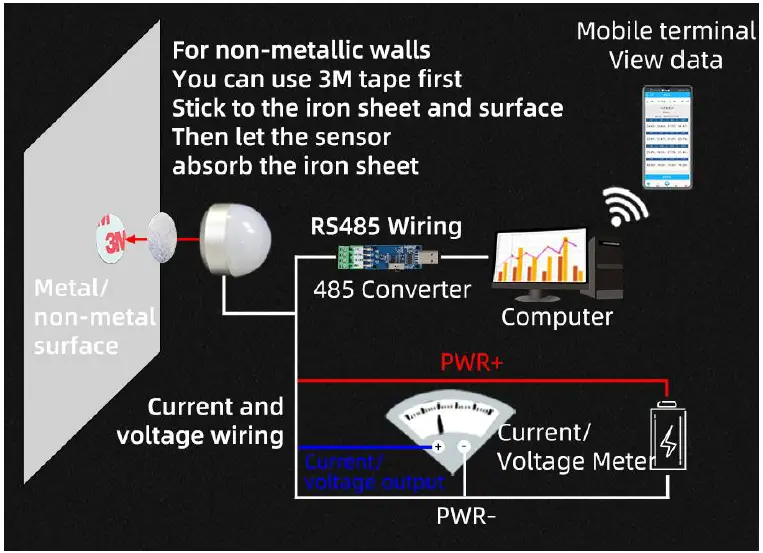 SONBUS-KM75B61-Magnet-RS485-Illuminance-Sensor-fig-3