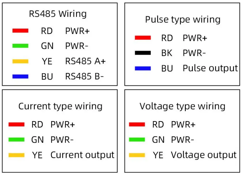 KLHA KM53B83 [KM53B83] Outdoor Aluminum Wind Direction Sensor - 2