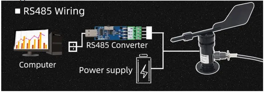 KLHA KM53B83 [KM53B83] Outdoor Aluminum Wind Direction Sensor - 3