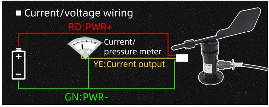 KLHA KM53B83 [KM53B83] Outdoor Aluminum Wind Direction Sensor - 4