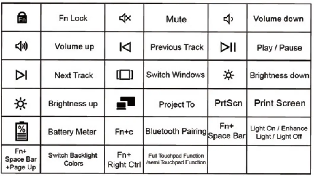 Artek-Bluetooth-Tough-Keyboard-FIG-3
