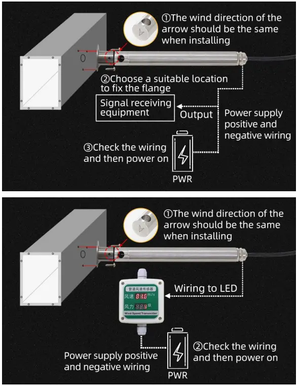 SONBUS-KM37B89-R485-Industrial-Grade-Stainless-FIG-4