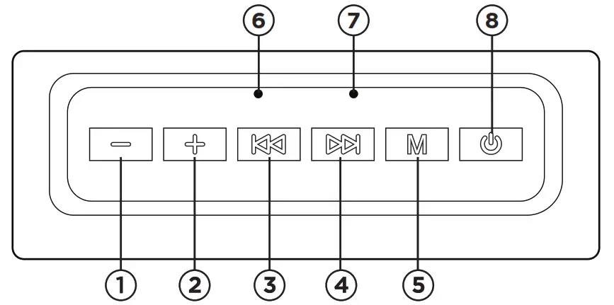 15259 HyperGear Fabric Bluetooth Speaker - Fig1