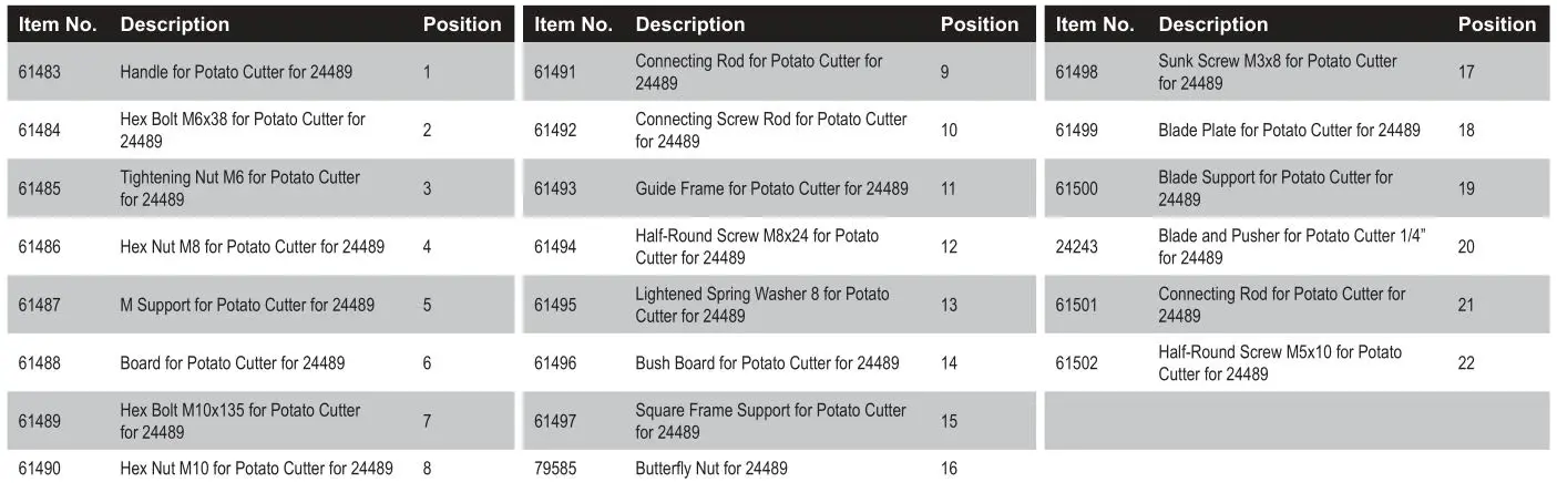 OMCAN 24242 Potato Cutters - Item 24489