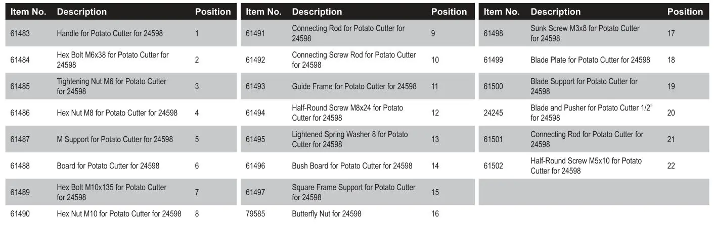 OMCAN 24242 Potato Cutters - Item 24598