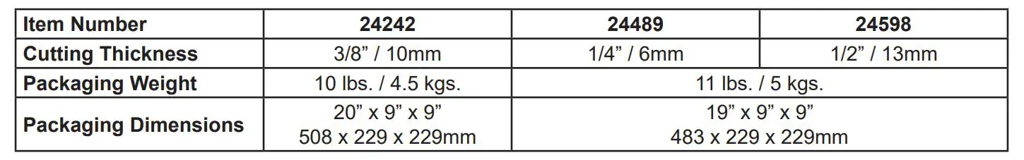 OMCAN 24242 Potato Cutters - Technical Specifications