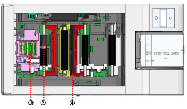 Siss Technology S 1000 Card Printer - fig 7