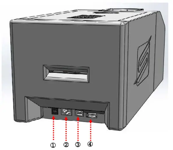 Siss Technology S 1000 Card Printer - fig 8
