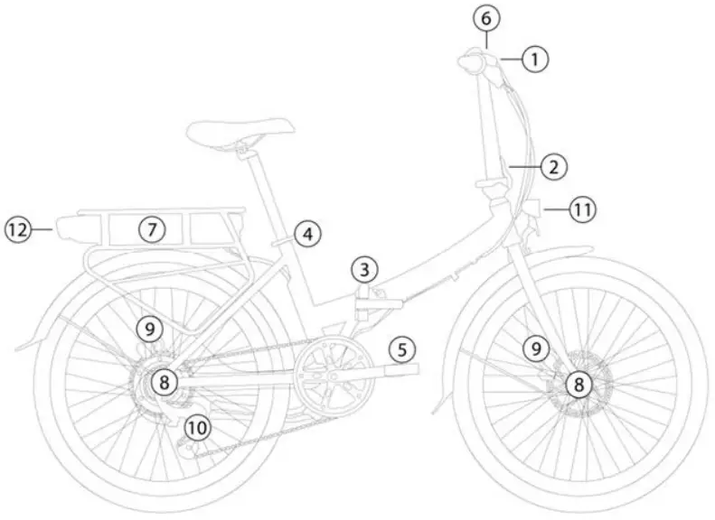 GETTING TO KNOW YOUR FOLDING BICYCLE