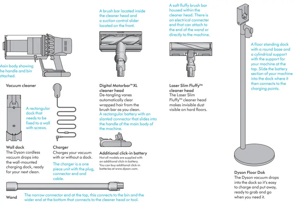 Dyson Outsize cordless vacuum cleaner - in the box