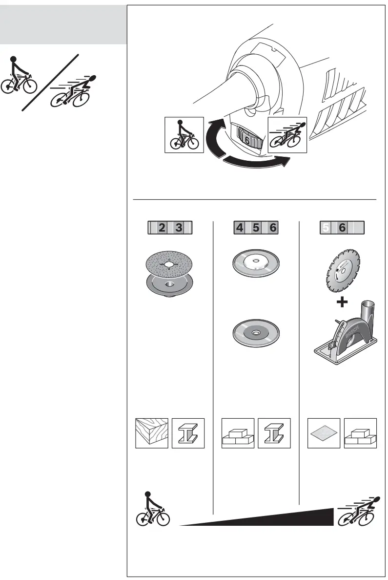 BOSCH GWS 13 125 CIX Professional Mini Grinder - fig 15