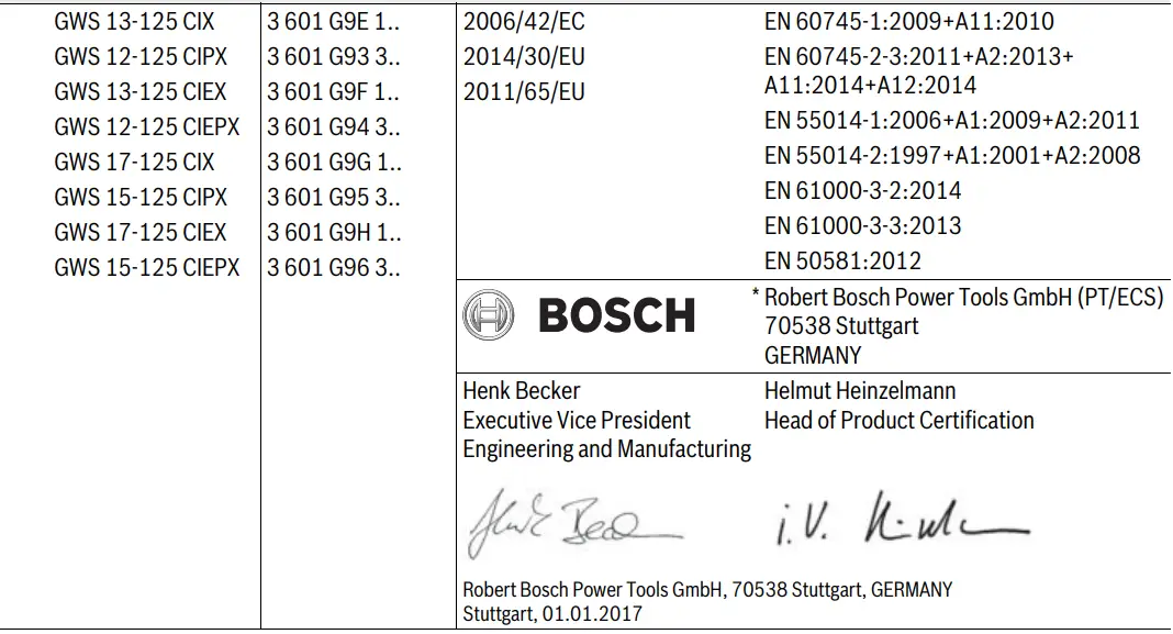 BOSCH GWS 13 125 CIX Professional Mini Grinder - fig 20