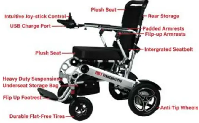 Zip r MOBILITY Transport Pro Folding Electric 1