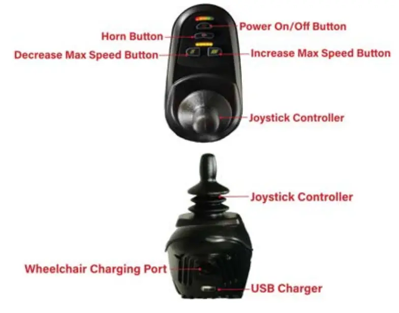 Zip r MOBILITY Transport Pro Folding Electric 2