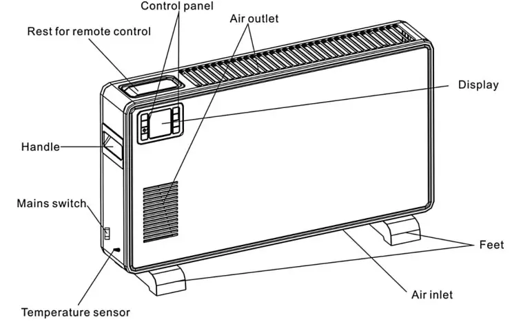 Goldair GCV440 2300W Convector Heater with WiFi - fig1