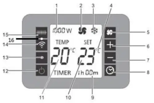 Goldair GCV440 2300W Convector Heater with WiFi - fig3