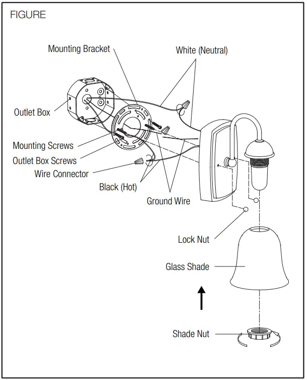 SATCO NUVO 62 1569 Poke Med LED Flush Fixture - fig