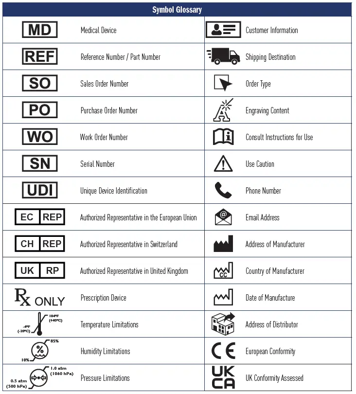 Orascoptic-Dental-Loupes-Headlights-solution-fig-7
