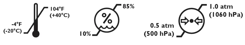 Orascoptic-Dental-Loupes-Headlights-solution-fig-8