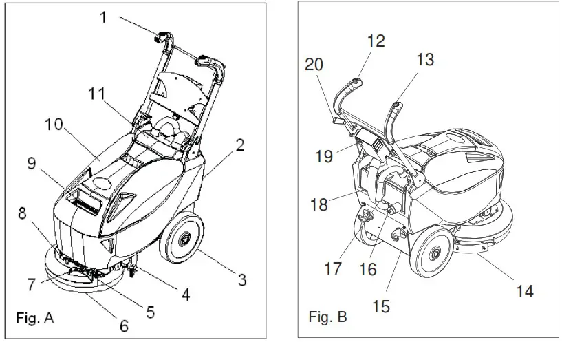 Minuteman E14 Compact Walk Behind Floor Scrubber - Machine Components