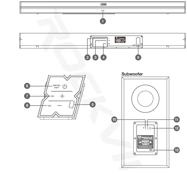 ROCKVILLE-Dolbay-Bar-Home-Theater-Sound-Bar-Wireless-Subwoofer-fig-1