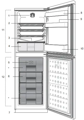 beko Refrigerator - Your refrigerator