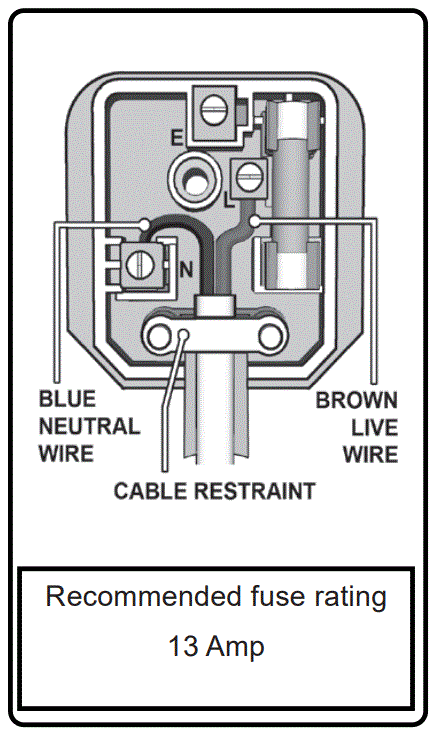 SEALEY-SPBC8-Automatic-Battery-Charger-and-Maintainer-fig-2