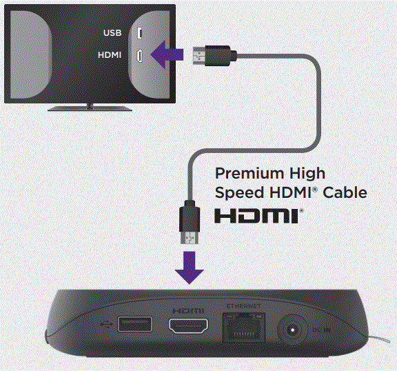 Roku-4802R-Ultra-Streaming-Device-fig-3