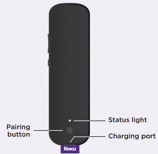 Roku-4802R-Ultra-Streaming-Device-fig-6