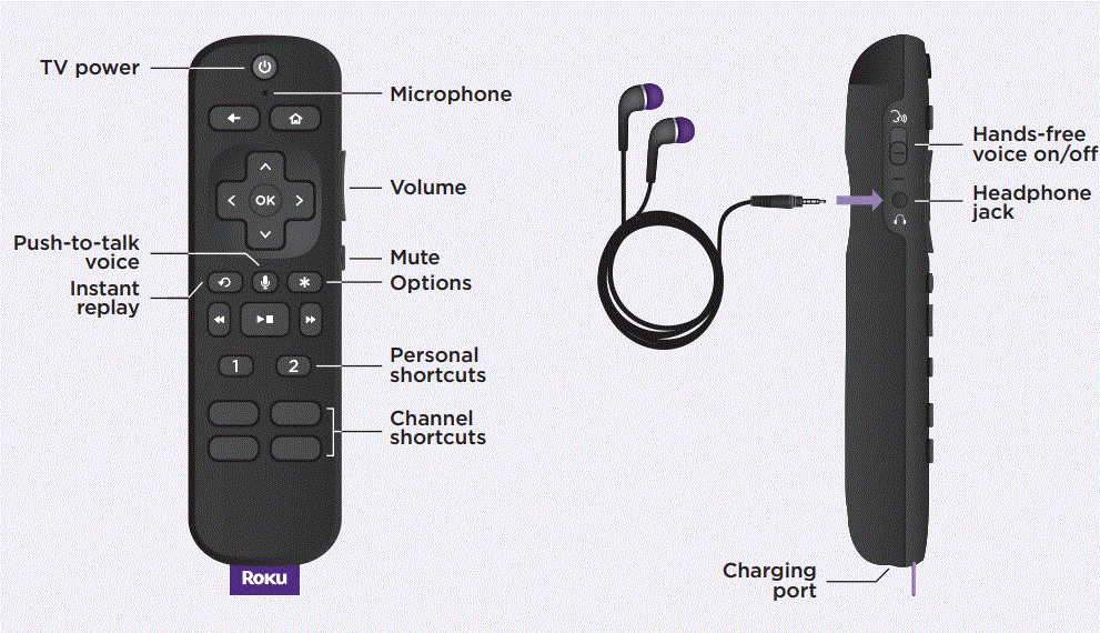 Roku-4802R-Ultra-Streaming-Device-fig-9
