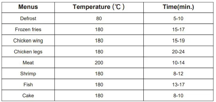 Midea MF-TN35D2 3.5 L Air Fryer 8