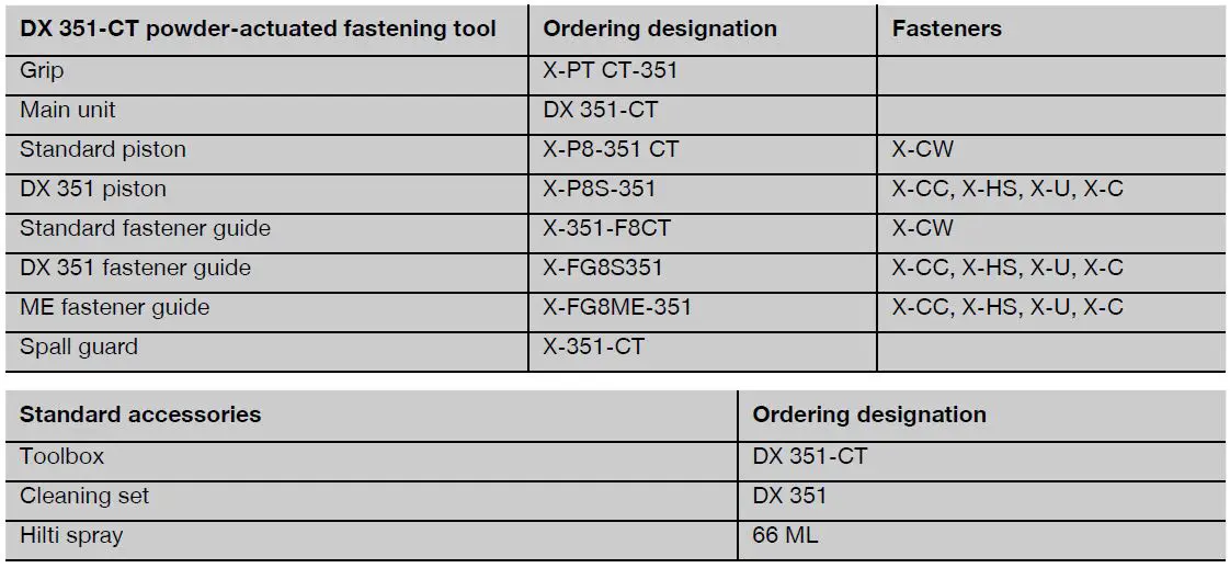 HILTI-DX 351-CT-Powder-Actuated-Fastening-Tool-fig-14