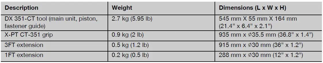HILTI-DX 351-CT-Powder-Actuated-Fastening-Tool-fig-16
