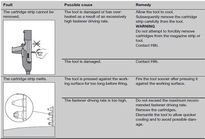 HILTI-DX 351-CT-Powder-Actuated-Fastening-Tool-fig-21