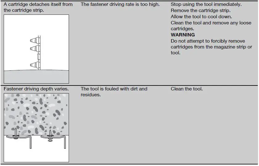 HILTI-DX 351-CT-Powder-Actuated-Fastening-Tool-fig-22