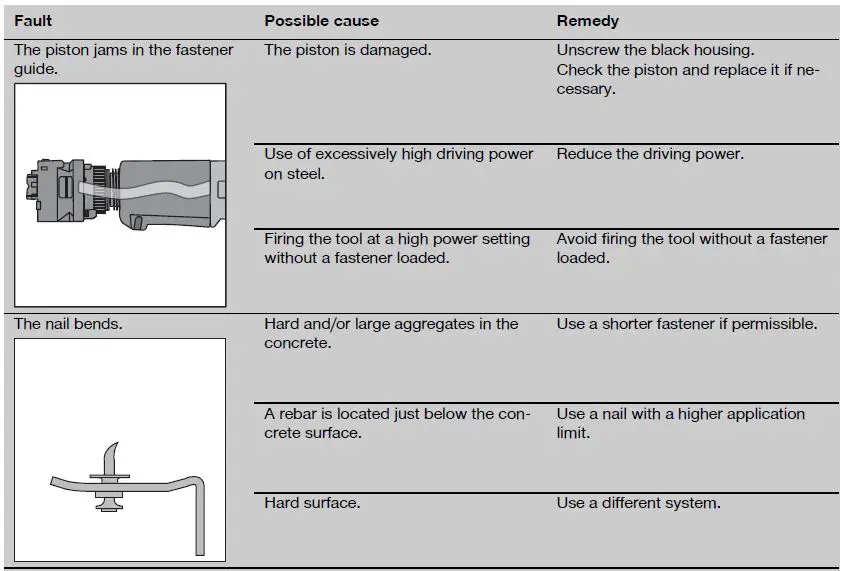 HILTI-DX 351-CT-Powder-Actuated-Fastening-Tool-fig-23