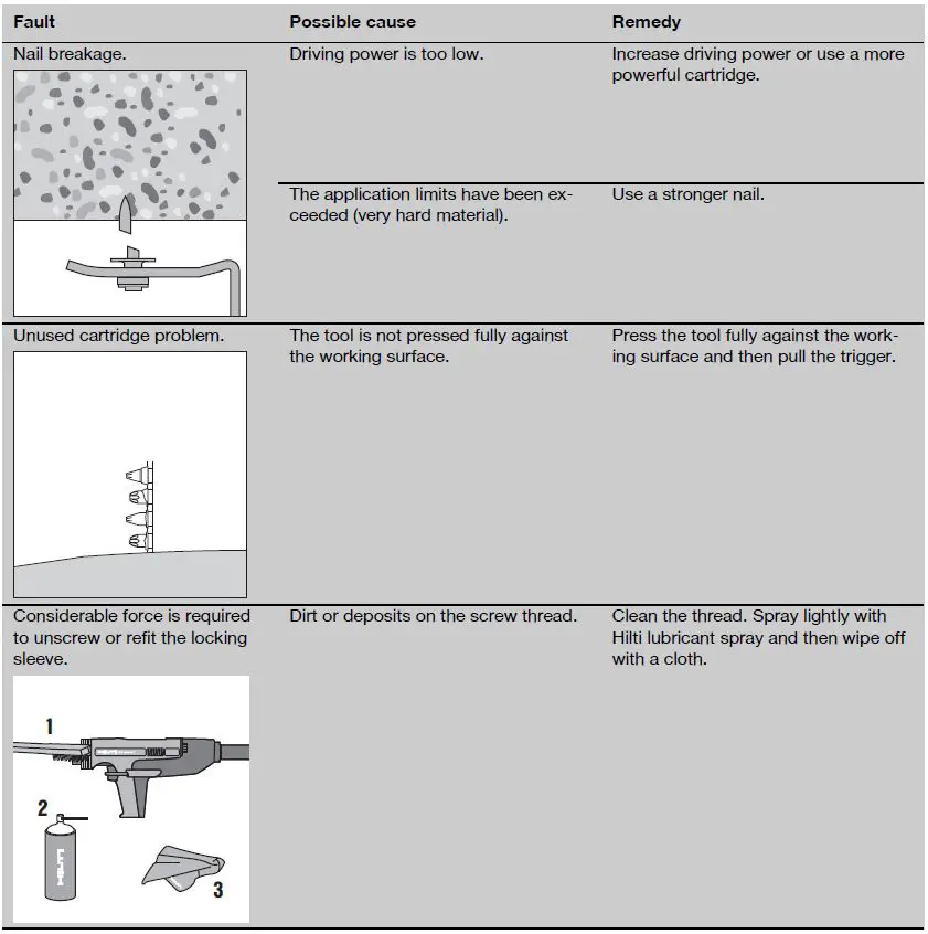 HILTI-DX 351-CT-Powder-Actuated-Fastening-Tool-fig-25
