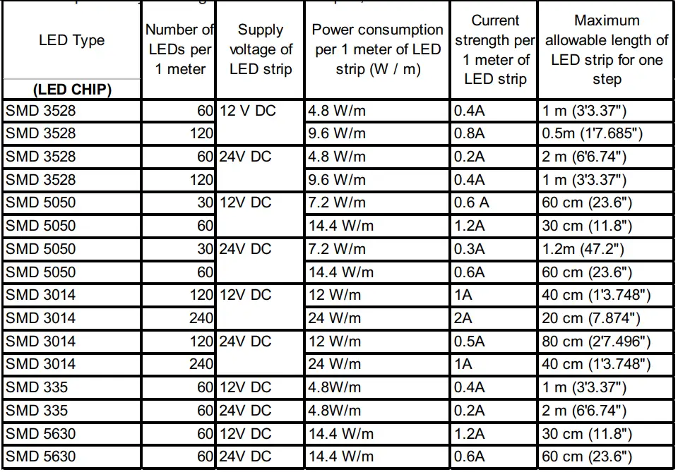 Smart-Stairway-SS-26LCD-Automatic-Lighting-Controller 26