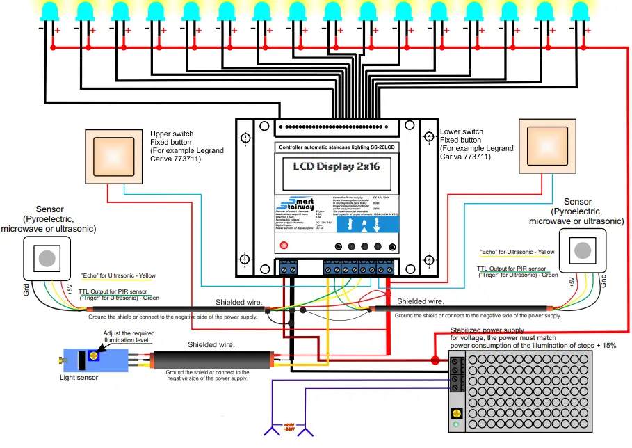 Smart-Stairway-SS-26LCD-Automatic-Lighting-Controller-FIG-3