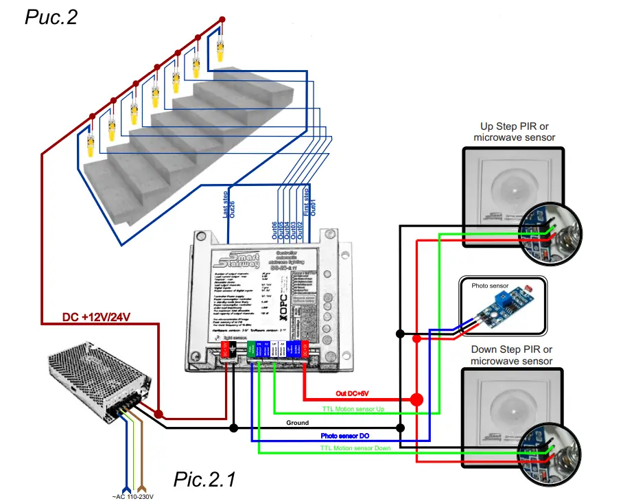 Smart-Stairway-SS-26LCD-Automatic-Lighting-Controller-FIG-4