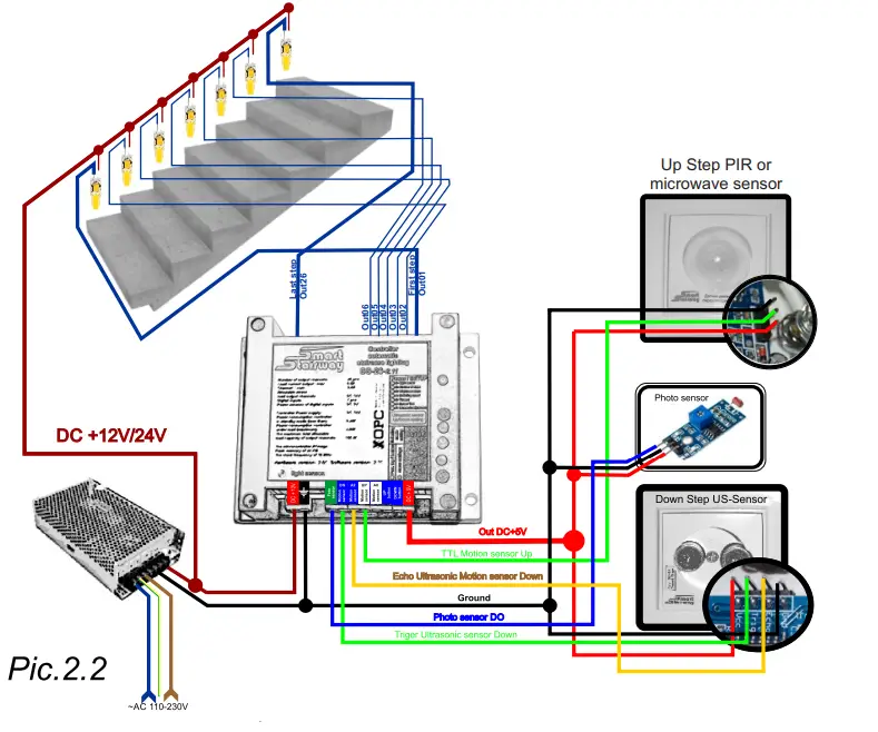 Smart-Stairway-SS-26LCD-Automatic-Lighting-Controller-FIG-5