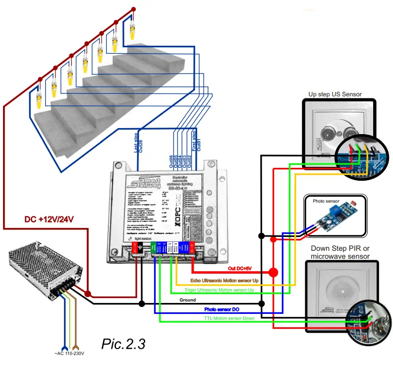 Smart-Stairway-SS-26LCD-Automatic-Lighting-Controller-FIG-6