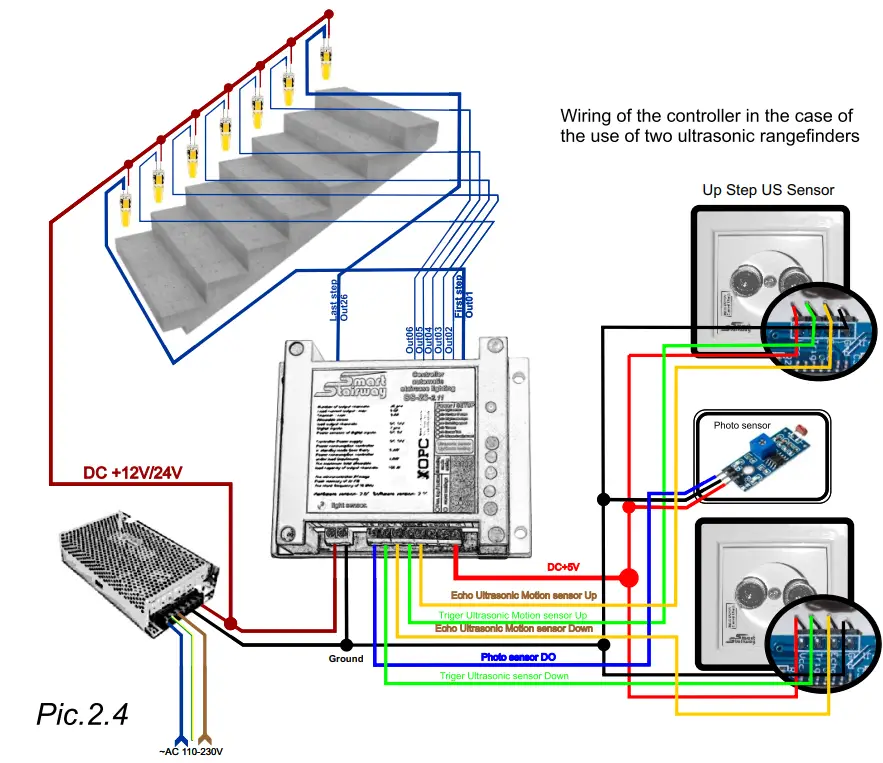 Smart-Stairway-SS-26LCD-Automatic-Lighting-Controller-FIG-7