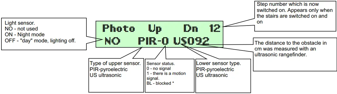 Smart-Stairway-SS-26LCD-Automatic-Lighting-Controller-FIG-9
