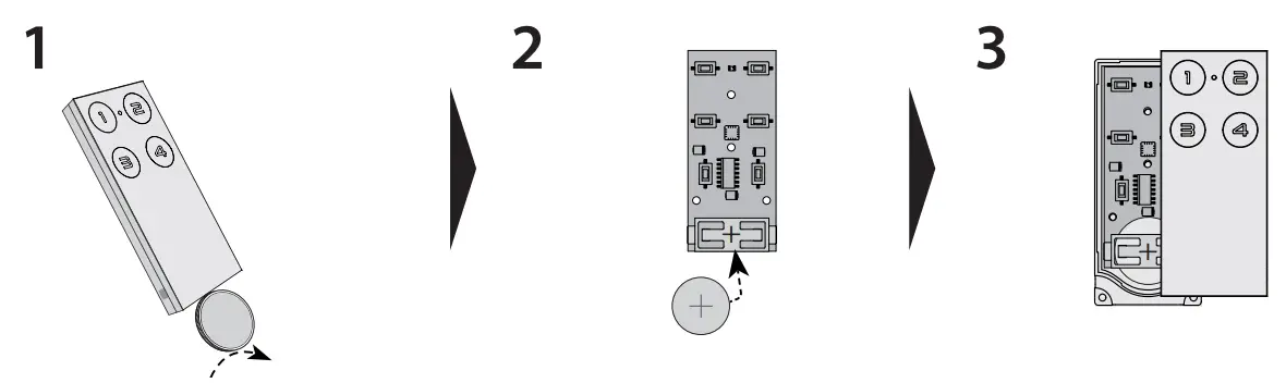 iNELS-RFDEL-71B-SL-Smart-Home-Wireless-Universal-Dimmer-fig-3