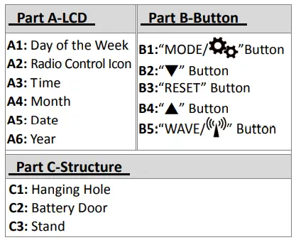 geemarc Viso 10 MSF Radio Controlled Calendar Clock-fig3